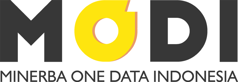 Aplikasi Satu Data Minerba (MODI)
